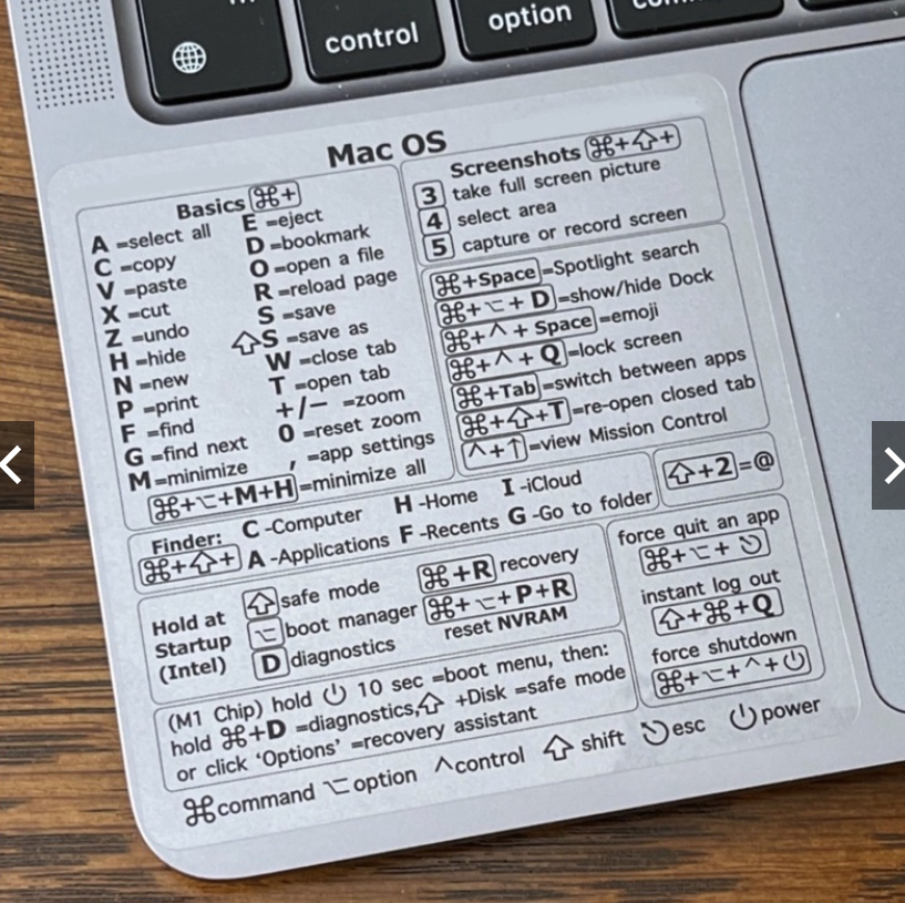 Keyboard shortcuts keyboard guide windows, mac, chromebook, canva guide